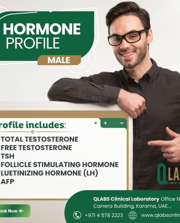 HORMONE Profile - MALE Qlabs